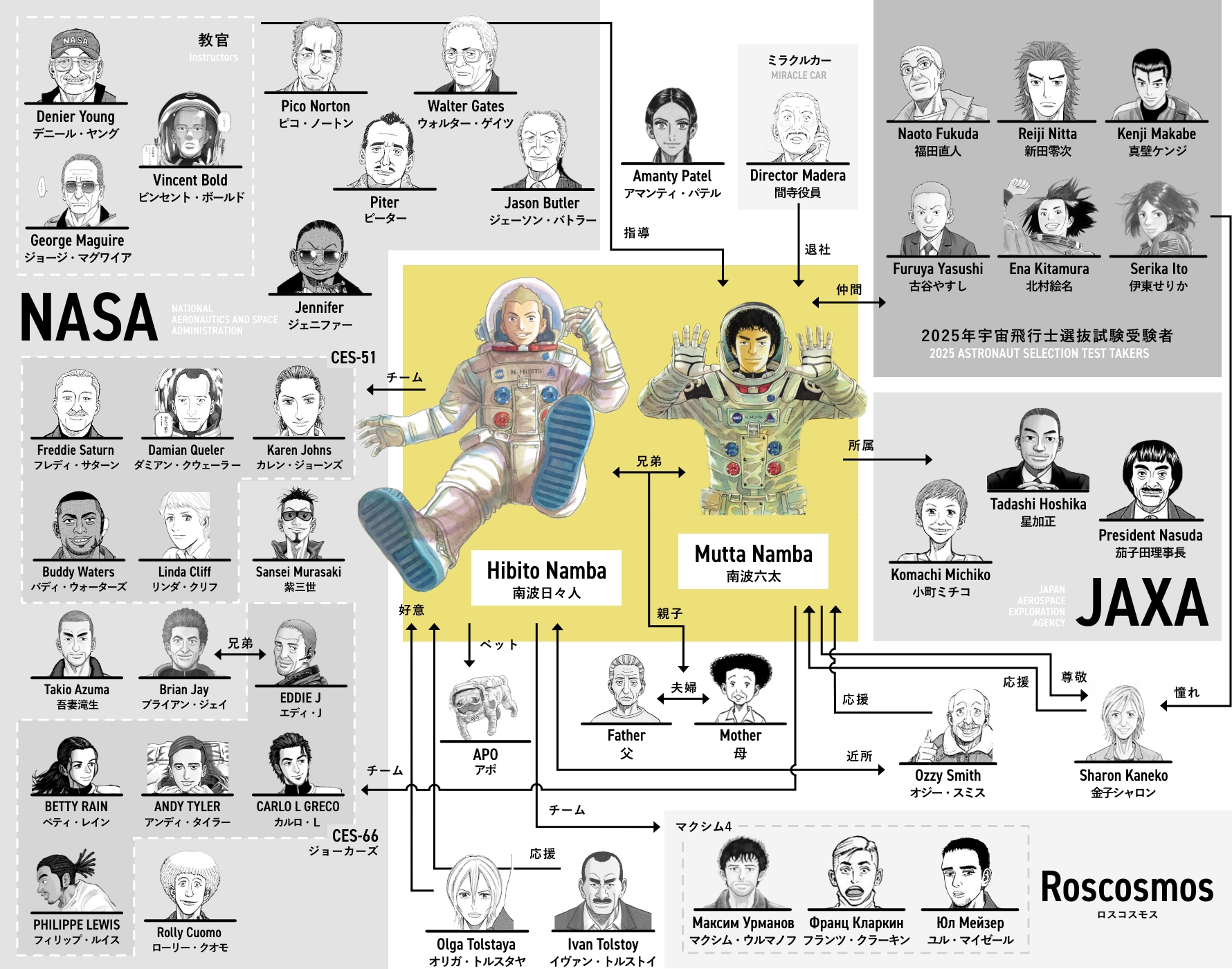 5月6日宮交シティーで 濱田兄弟のグンナイベイビーの 公開収録！ そしてその後はわたくしと長谷川さんと中村さんでLIVEもやります！もちろん観覧無料です！ 是非みなさん遊びに来て下さい！ アポロの泉で13時からとなってまーす！濱田兄弟のグンナイベイビ
