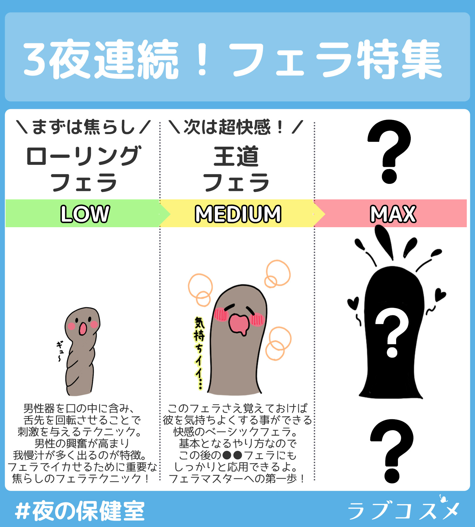 フェラで顎と言わず口が限界！辛くならないうちにS系彼氏をイかせる方法｜ナイトソルベ ～ エロいことが好き…♡