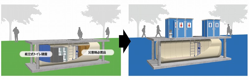 四国浄管 災害トイレ2Ways大地くん ver.4min