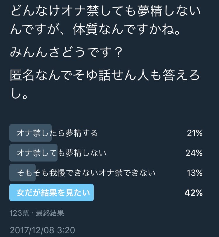 オナ禁効果 報告集 【3年間】１００を超える証言 -