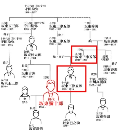 田中夢羽、「芝居に見とれてしまいます」 ミュージカル『ＡＬＩＣＥ～不思議の国のアリスより』11月開幕：中日スポーツ・東京中日スポーツ