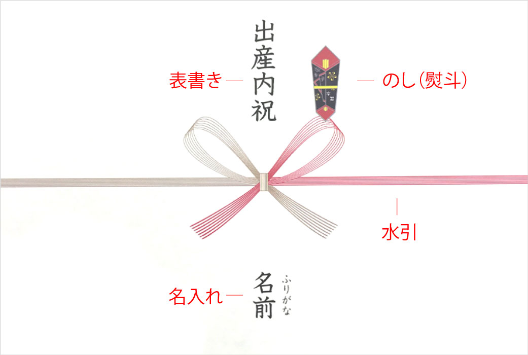 金と赤 五本水引 出産祝い熨斗テンプレイラスト - No: 25425311無料イラスト・フリー素材なら「イラストAC」