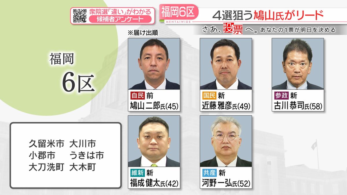 佐賀市長選挙・市議会議員選挙特集 | 佐賀新聞