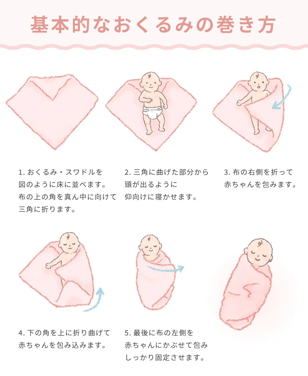おくるみの巻き方 : 生後1ヶ月の新生児の寝かしつけに役立つおくるみの巻き方ガイドStella Mimore ステラミモア