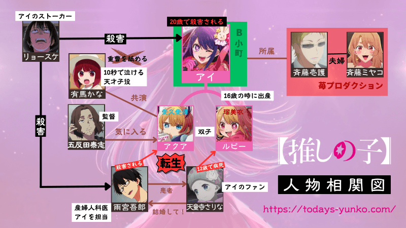 キャッツ・アイ 第2巻 父の肖像画の巻ジャンプコミックス北条 司 本通販Amazon