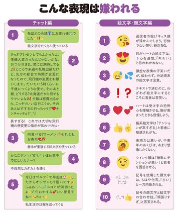 怒る ꐦ°᷄д°᷅ 」 顔文字一覧 - なるの推し活