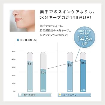 ゼロからマイコンでLチカをするまで(2) – リンカスクリプトの準備(Forアセンブリ)