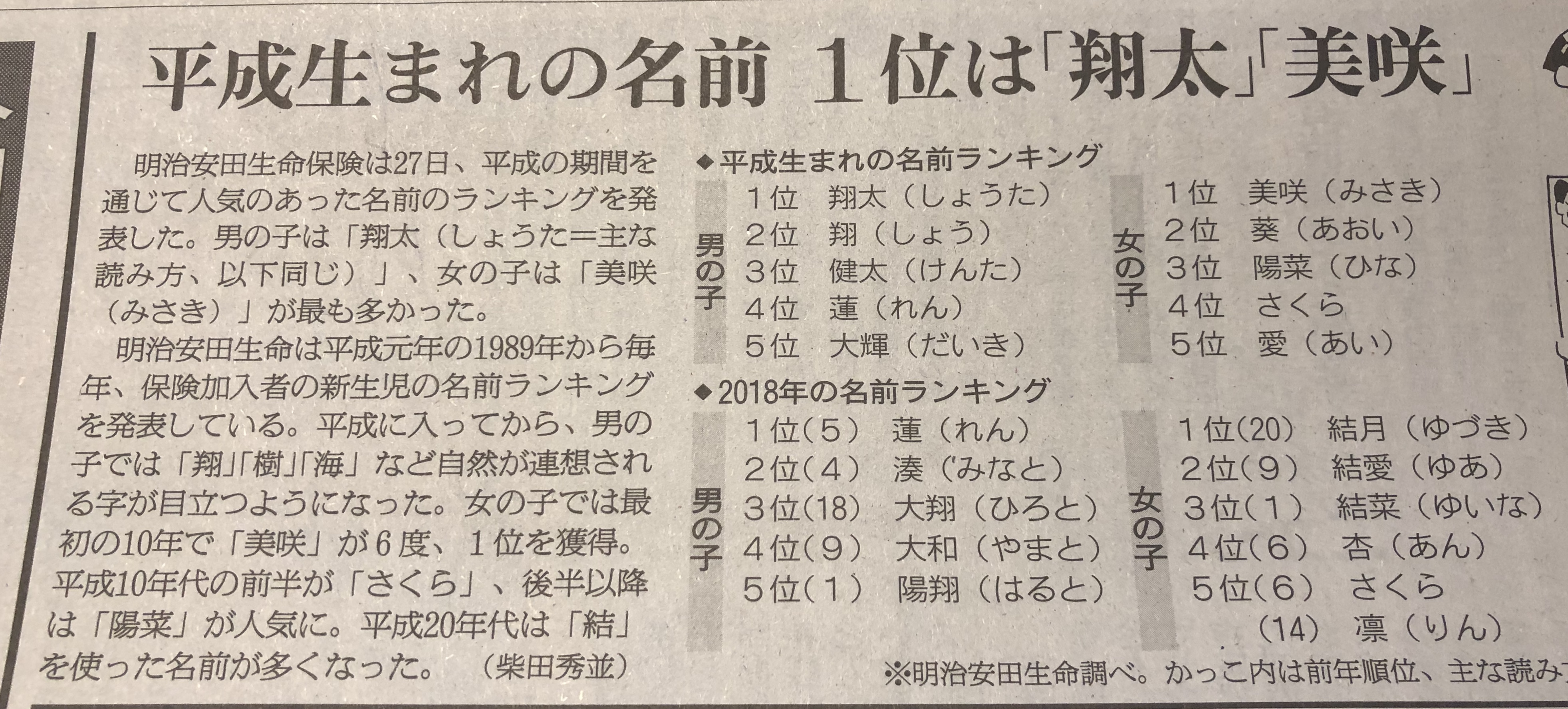 女 おんな 」という女の子の名前の姓名判断結果や「女」と書く女の子のその他のよみ例や字画数名前を響きや読みから探す赤ちゃん名前辞典完全無料の子供の 名前決め・名付け支援サイト「赤ちゃん命名ガイド」