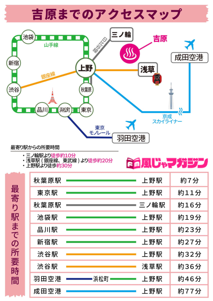 中洲】ソープの料金相場は？店舗ごとに比較して解説！ - よるバゴコラム