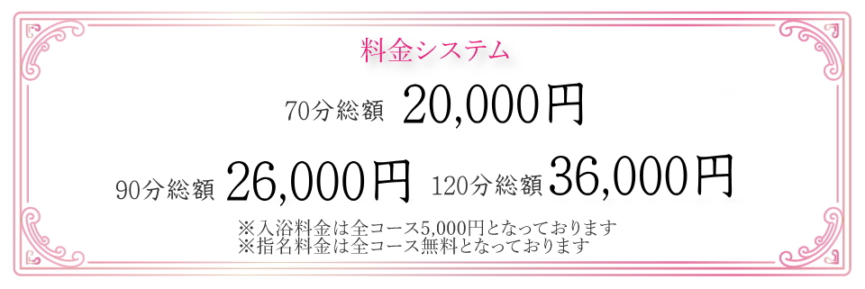 金津園ソープの総額 | 1番安い激安店から高級店まで料金を徹底比較