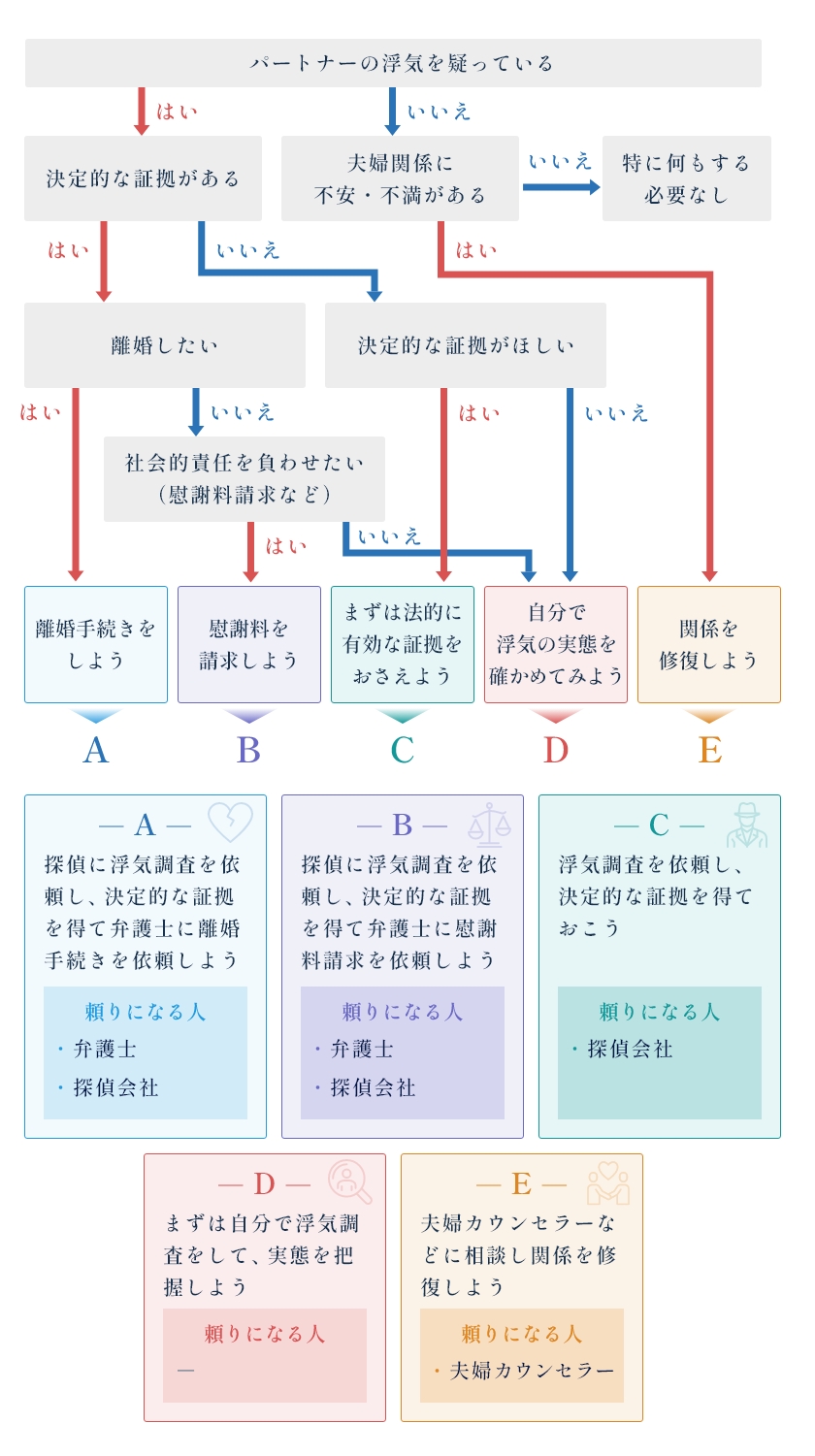 Amazon.co.jp: モンスターワイフ 幸せなふりはもうしない講談社＋α新書電子書籍: 二松まゆみ: Kindleストア