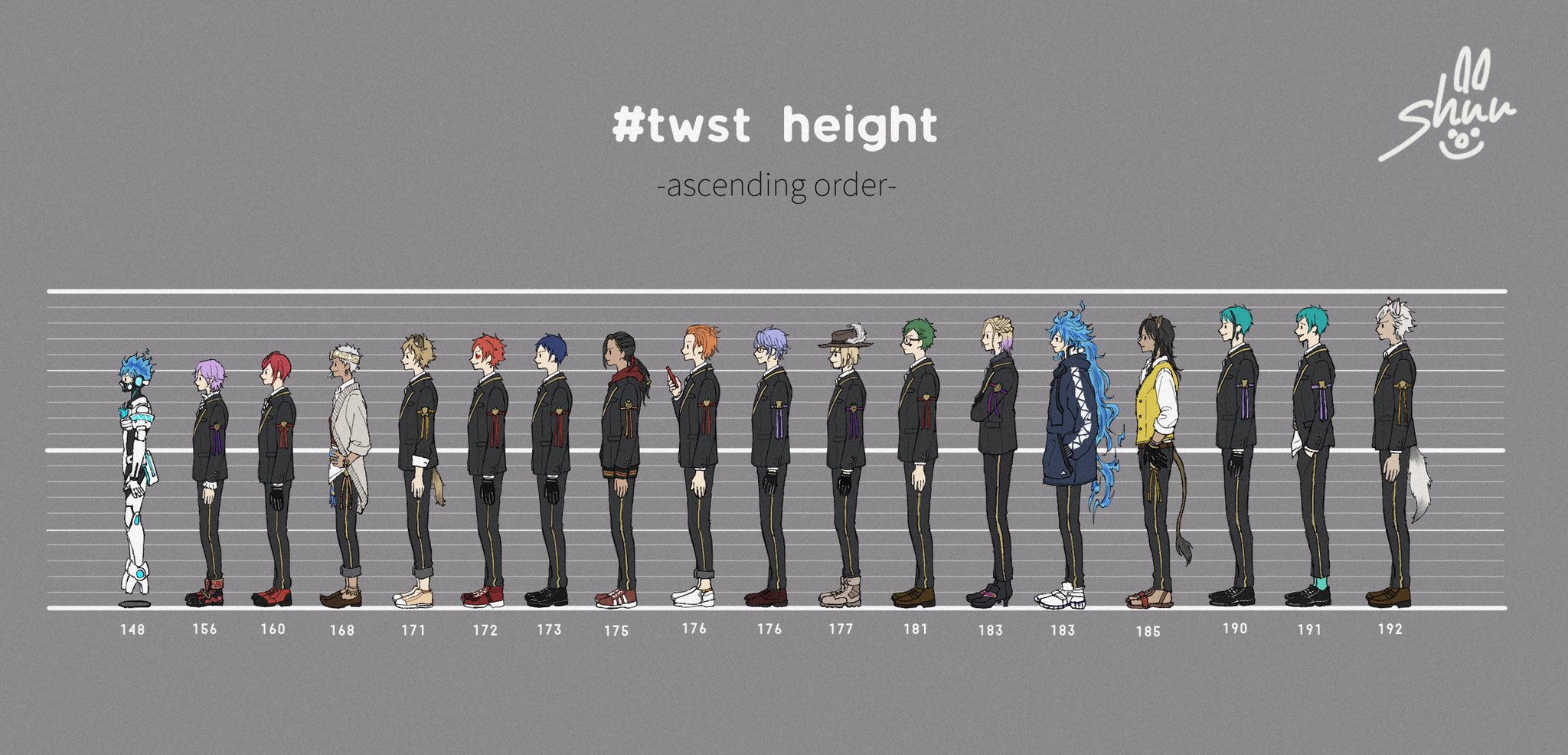 ツイステ 先生 教師 のキャラ解説や授業一覧！ - ツイステ攻略 ツイステッドワンダーランド 徹底解説総攻略ゲーム