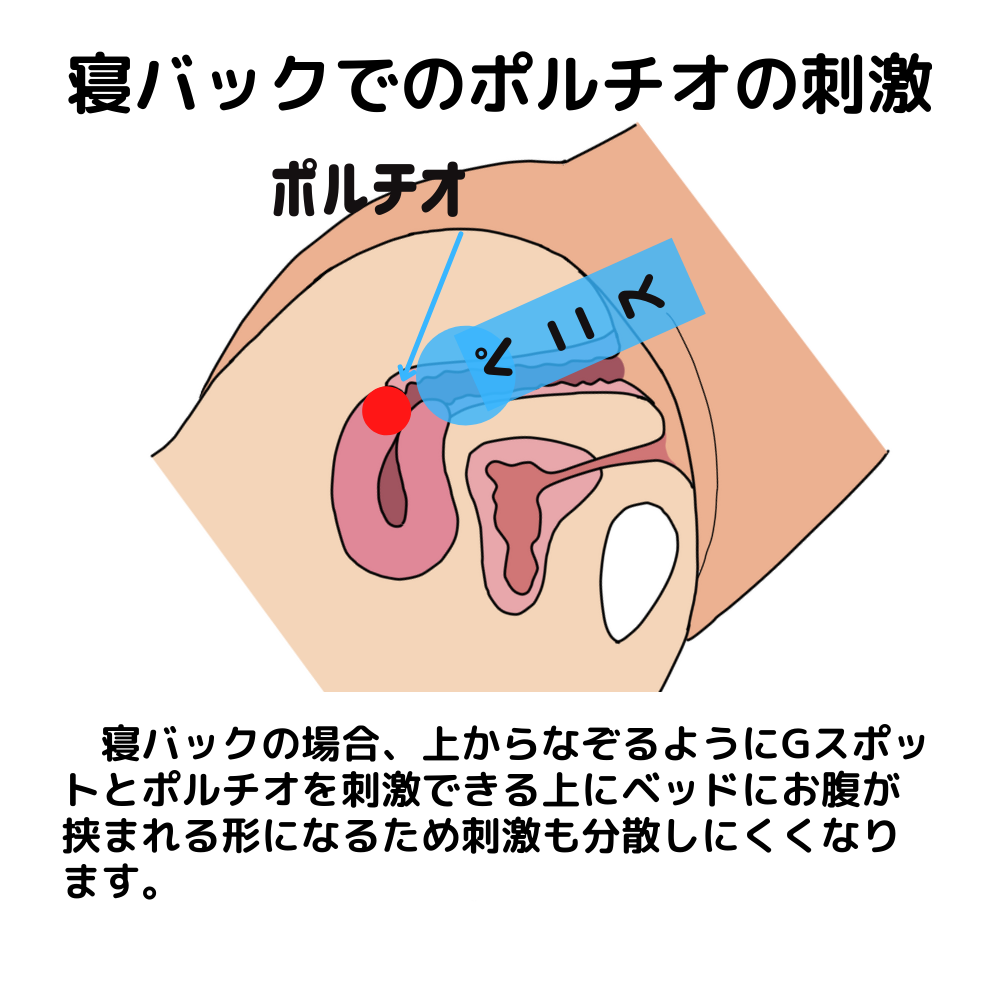 対面座位で快感を得る方法を伝授！女性が気持ちいい対面座位のやり方