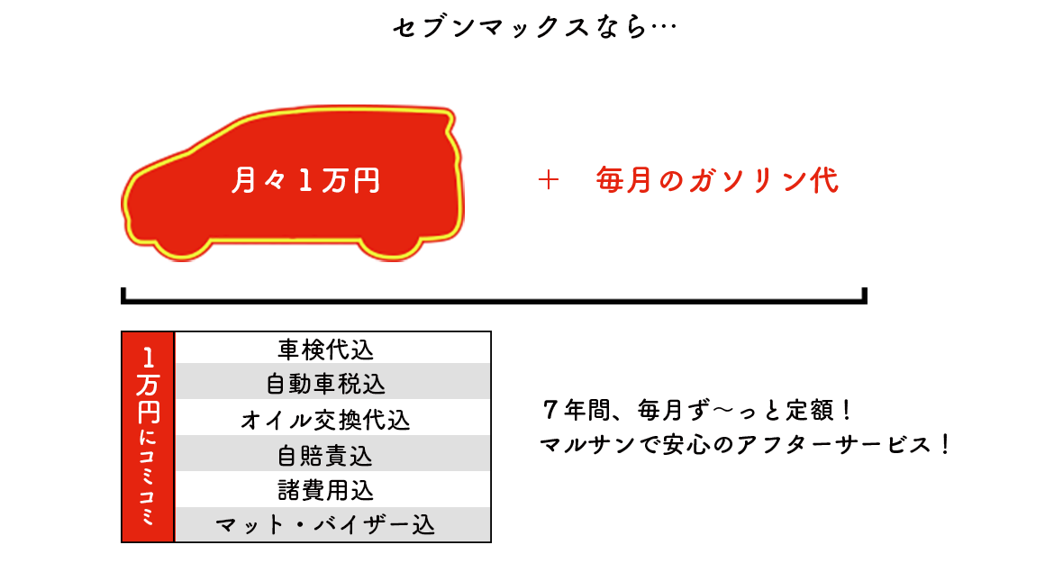 マックス・ホマが心がける“スパゲティアーム”とは？【PGAツアー 米国男子】｜GDO ゴルフダイジェスト・オンライン