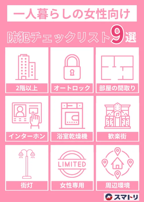 一人暮らしの女性向けインテリア実例と即マネできるおしゃれアイテム │ エア・リゾーム マガジン