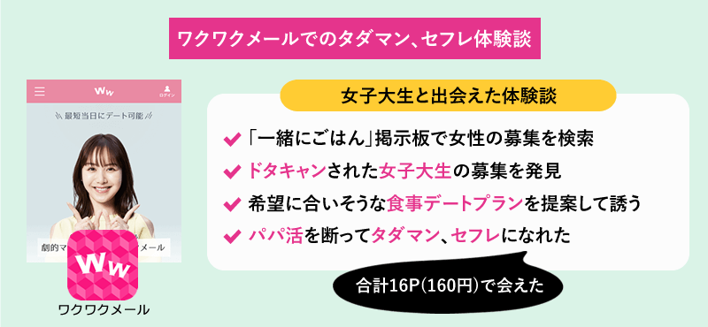 ワクワクメールの掲示板「一緒にごはん」で女子大生とタダマン、セフレになれた体験談