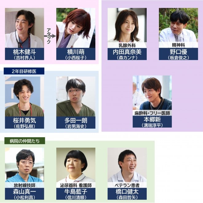 吉野茜の結婚披露宴に美女プロ勢揃い！和装の藤田光里プロも笑顔で参加Golf Mゴルフエム