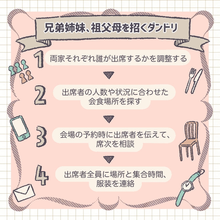 両家顔合わせに兄弟は出席させていい？ 席順や手土産のマナー結婚式場の選び方