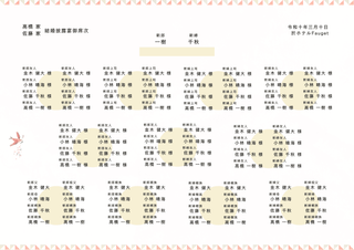 親族、上司、主賓、友人 結婚式の席次表、ゲストの肩書きはどう書く？結婚ラジオ結婚スタイルマガジン