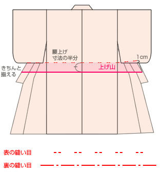 子ども浴衣 10分でわかる肩上げの縫い方～和裁師直伝 - YouTube