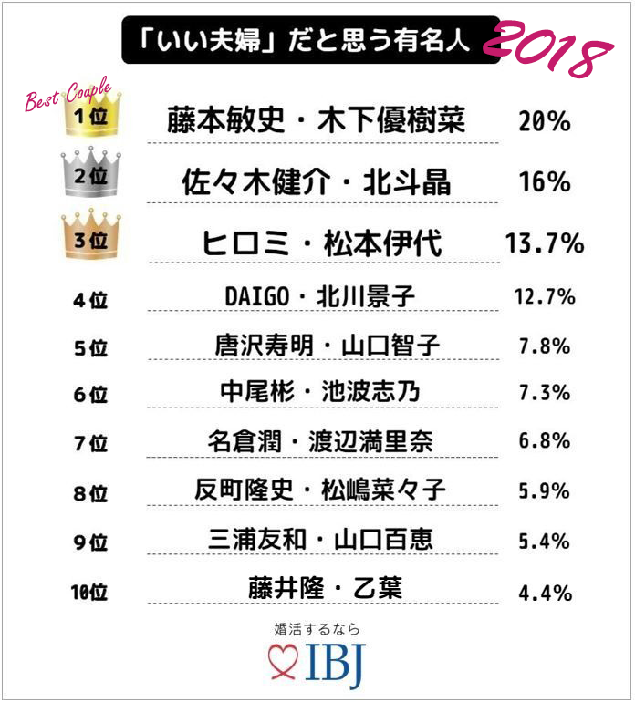 肩を寄せ合って喜ぶ笑顔の若い夫婦 カップル の水彩イラスト水彩の挿し絵屋さん