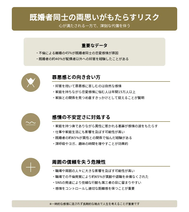 職場の異性と仲良くなりたい「女性も男性も年上も年下も