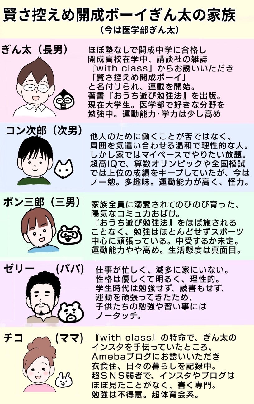 人の性格は”きょうだい型”で決まっている！？あらゆる人間関係に役立つ新しいタイプ分けメソッドをご紹介する「不機嫌な長男・長女無責任な末っ子たち」発売です！株式会社ディスカヴァー・トゥエンティワンのプレスリリース
