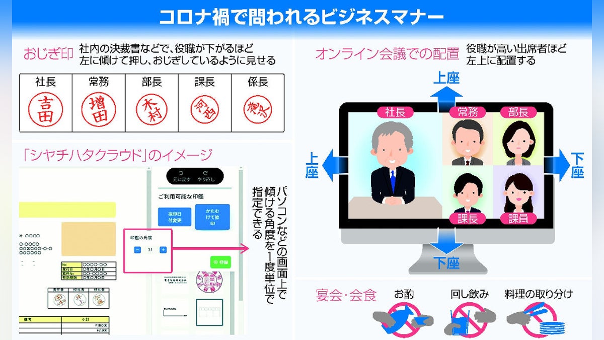 お辞儀ハンコとは？使われやすい業界と注意点、正しい押印マナーは？GMOサインブログ電子契約ならGMOサイン