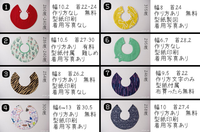 スタイ 型紙セット 型紙 HaruHaroきのぴ 通販 9197888Creema クリーマ