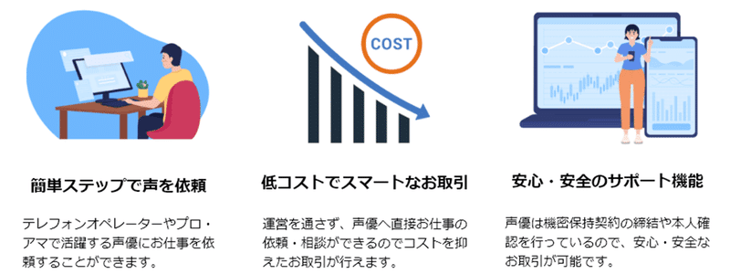 結婚式のお祝いメッセージを声優に依頼して特別な思いをプレゼントする方法は？コエプラ事務局