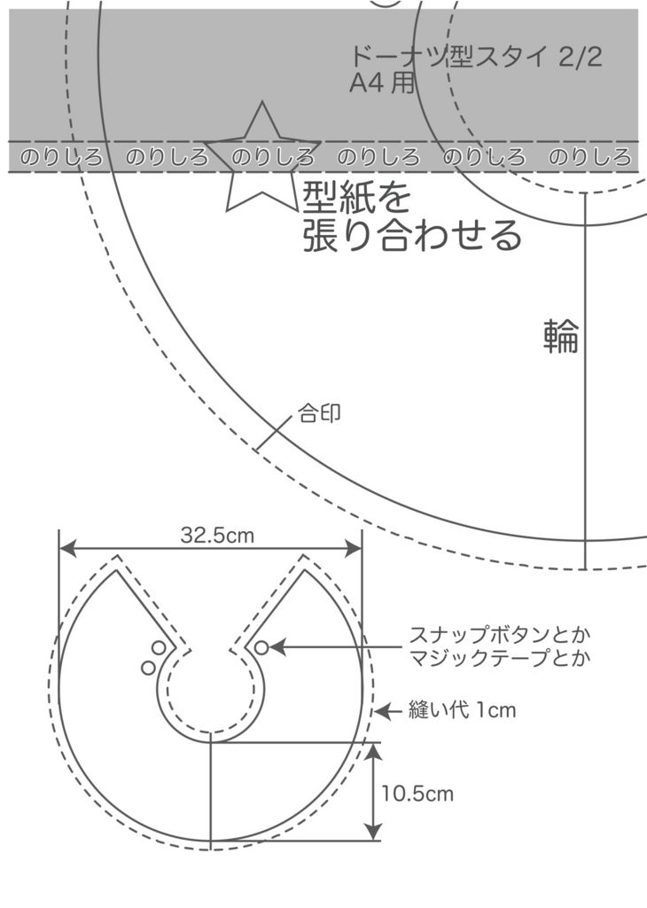 簡単きれい！ベビースタイ よだれかけ の作り方 手縫いOKnunocoto fabric