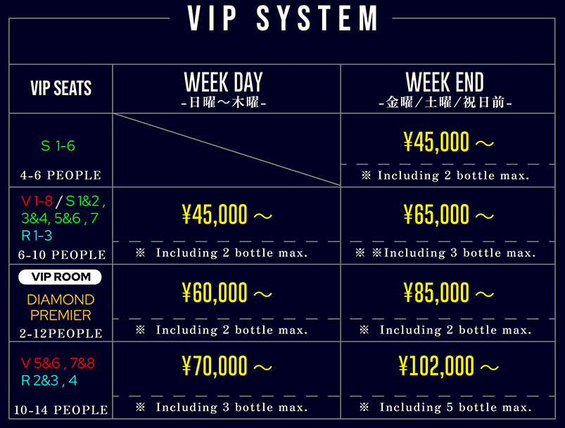 新宿クラブ ワープ 月曜日】新宿の人気ナイトクラブ、WARP