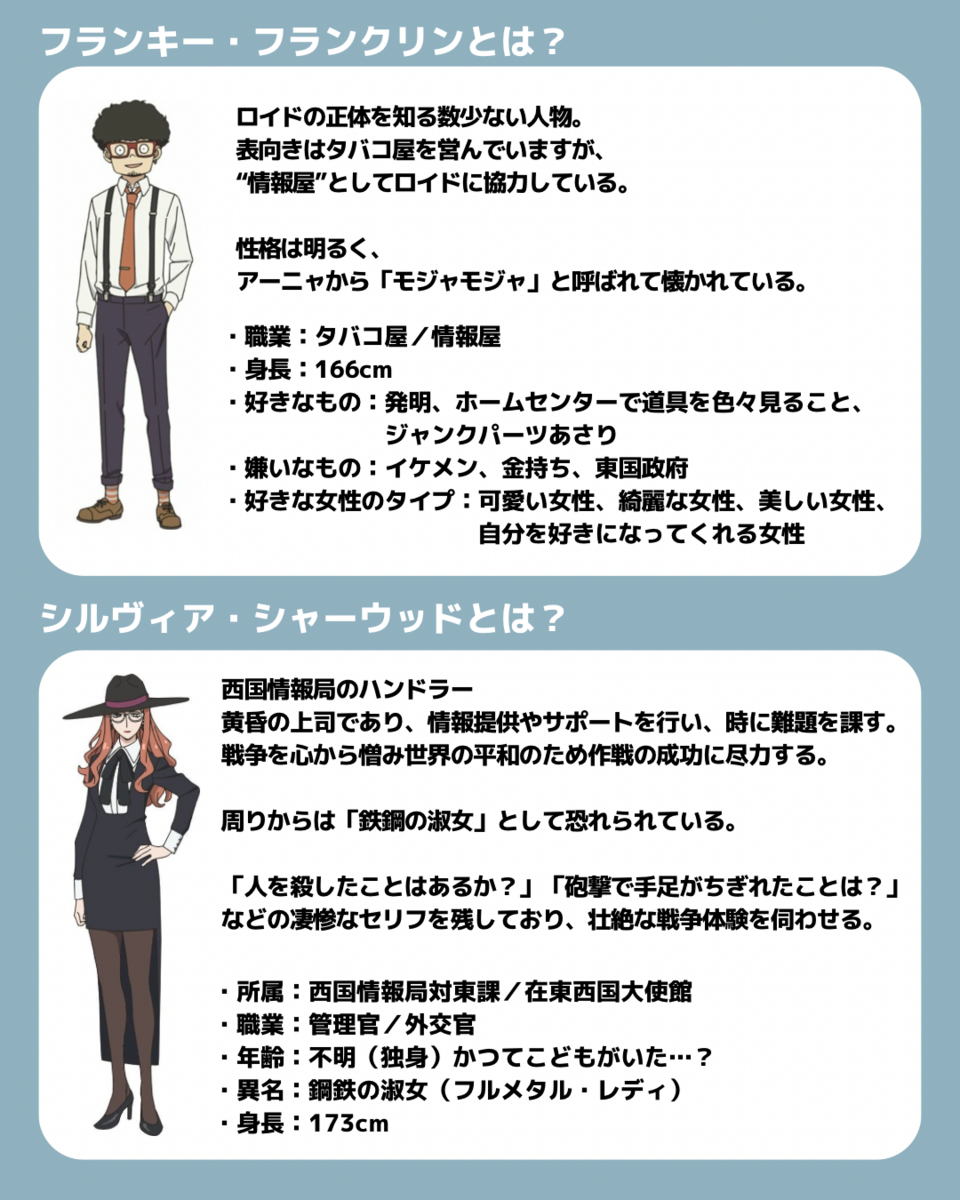 まとめ SPY×FAMILY 主要キャラクター紹介 - 推し活info