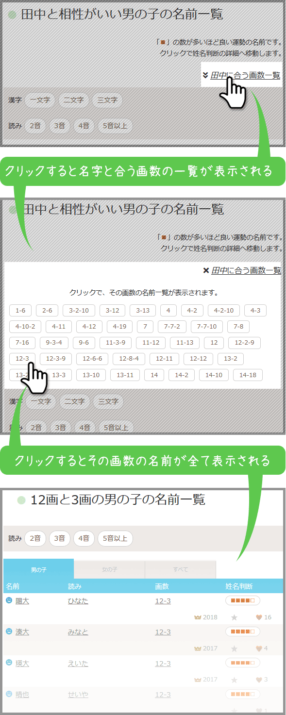 画数で選ぶ赤ちゃんの名付け新事典 : 男の子・女の子の幸運を呼ぶ名前の付け方 - メルカリ