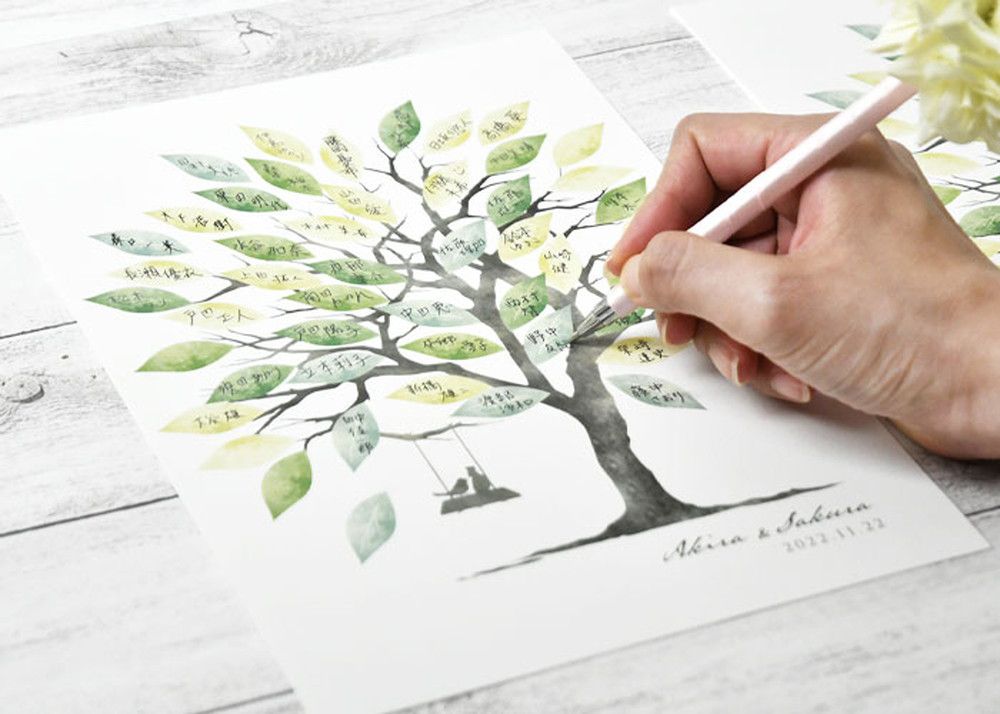 楽天市場 10日限定ポイント最大10倍☆ 結婚証明書送料無料 にがおえ指紋アート結婚証明書 Wedding Tree -ウェディングツリー- 誓約書結婚式 結婚証明書 人前式 ウェディング 披露宴 ウェルカムスペース ブライダル パーティー: PIARY ピアリー 楽天市場店