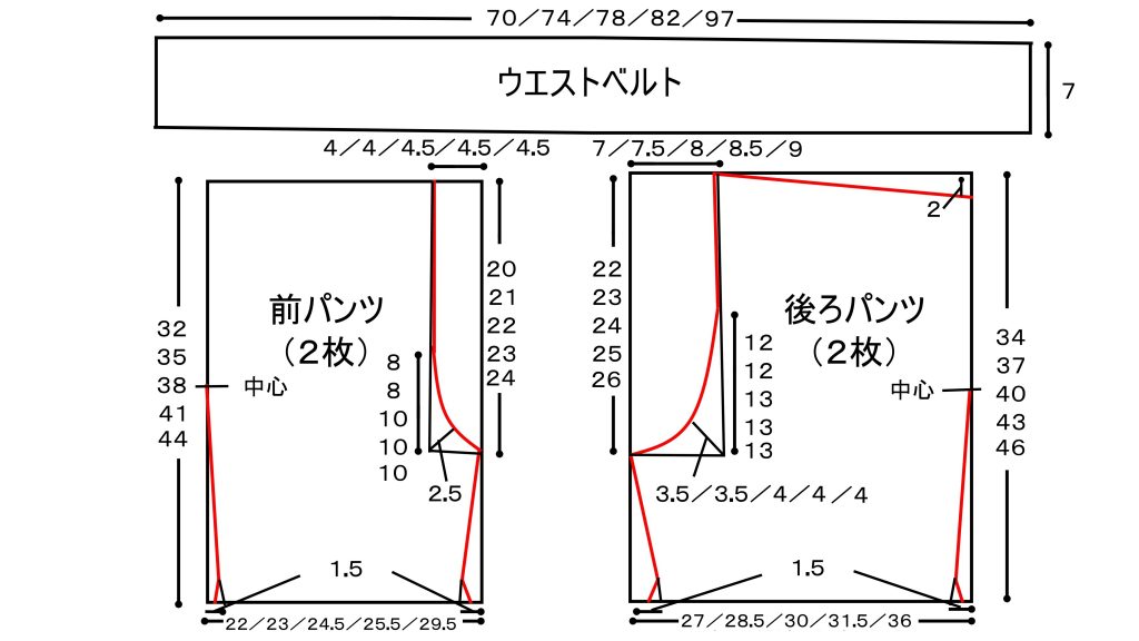 型紙なし 子供サイズの甚平の作り方 ①着物80～130cm作り方・レシピMeTAS＋ ミタス 『ハンドメイドのある暮らし』