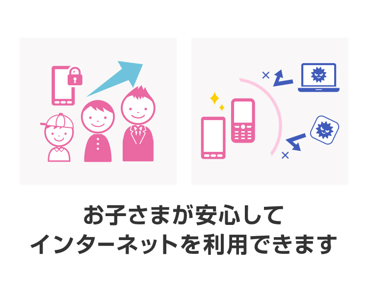 図解 LINEMOはフィルタリングオプションが無料！子供用フィルタリングの種類と設定方法を紹介シムセレクト桜花