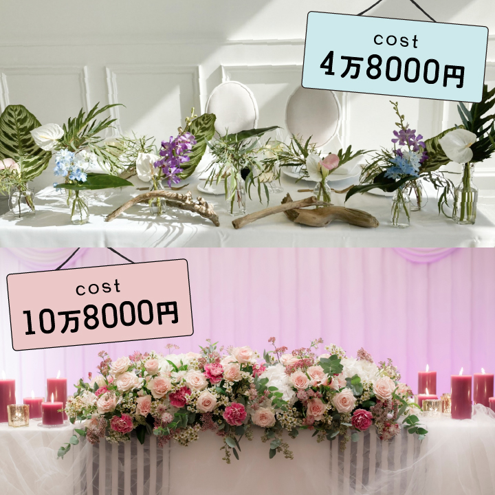 当日レポ25*披露宴①テーブル装花 お値段公開中ミミの日記～手作り結婚式と結婚生活～