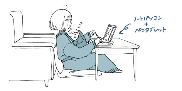 まるイラストレーター・子育て漫画@maruokakuX