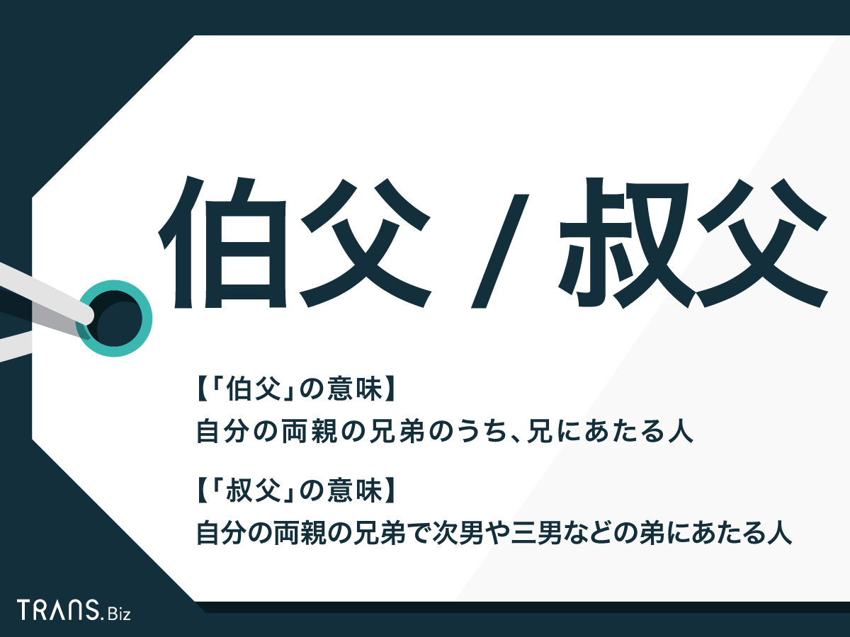 活学書院 ー katugaku shoin - When you are talking about older siblings andyounger siblings of your parents in the Japanese language. Do you know thedifferences between these words? 伯父・伯母 Uncle