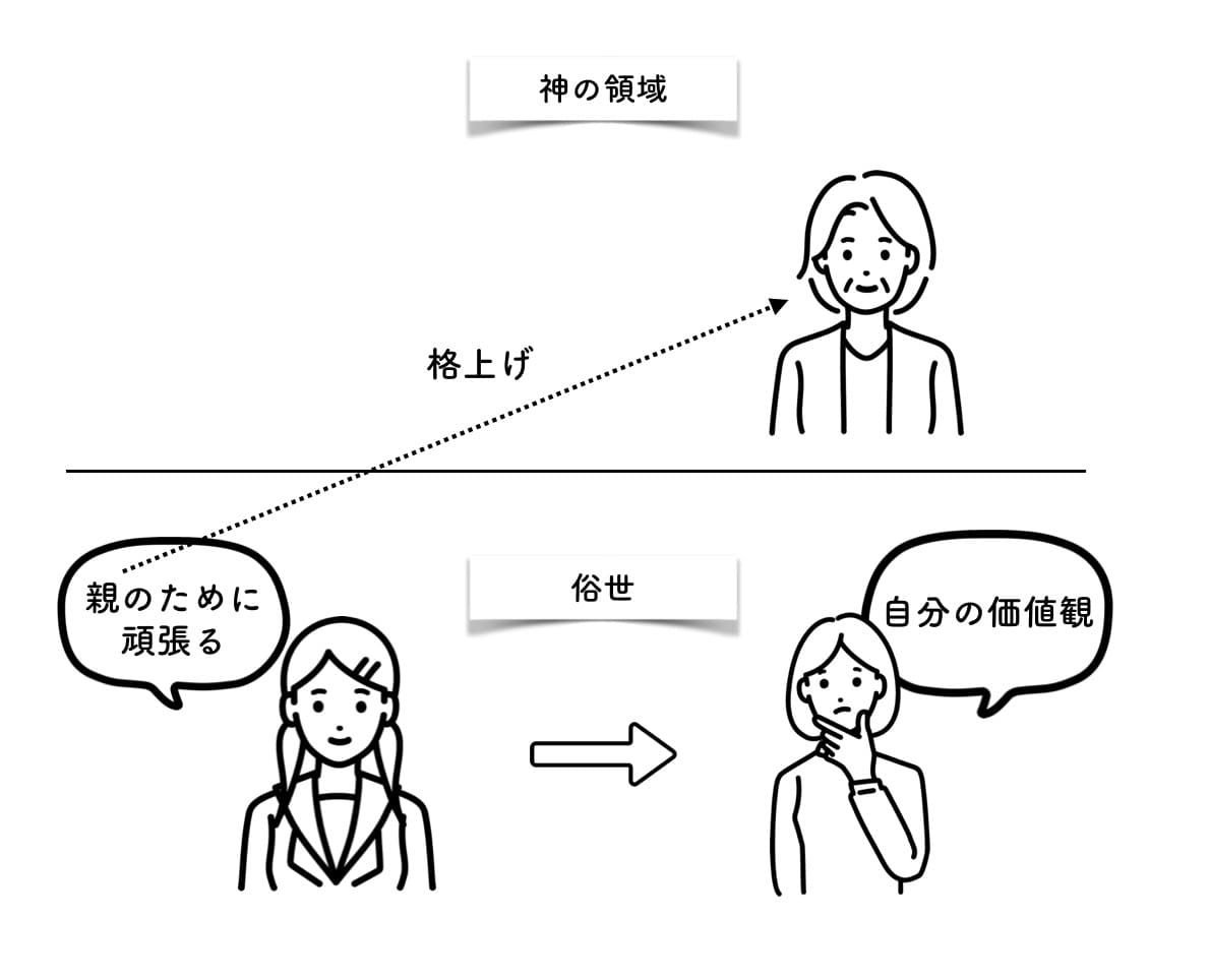 母は驚愕娘「仕事、辞めたから」”帰省”直後に、耳を疑う発言。→それを聞いた 母親は、考え直すよう”説得”するが ？ 2023年5月26日 ウーマンエキサイト