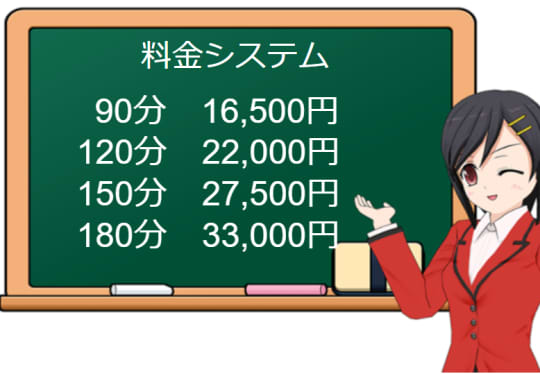 川崎制服アイドルソープ KiSeKi |