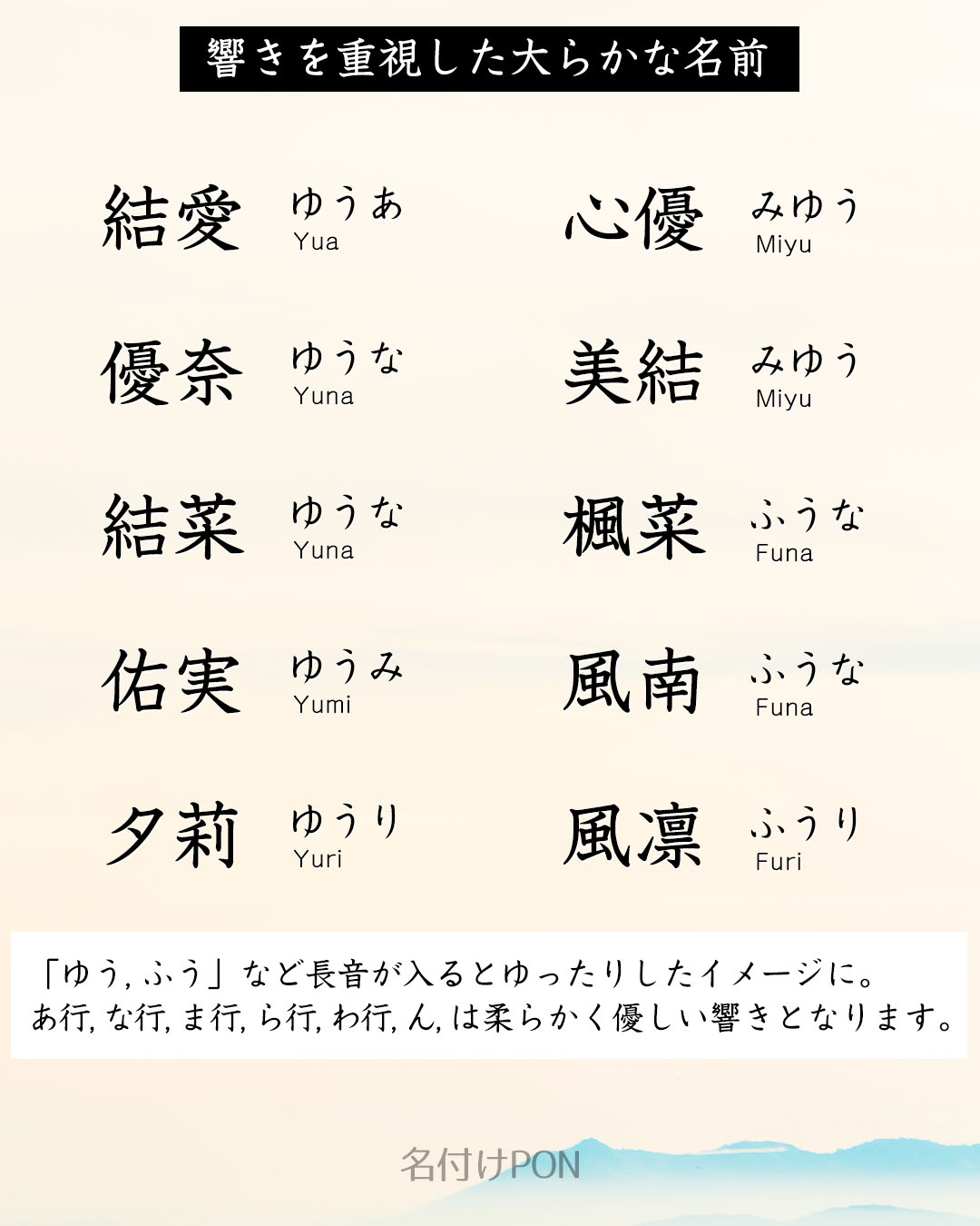 女の子の名前 イメージ・願いから考える 」のアイデア 98 件珍しい名前, 妊娠中期, 命名書