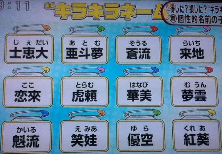 キラキラネームの大家族！澤井家玉城家どんなびっくりネームなの