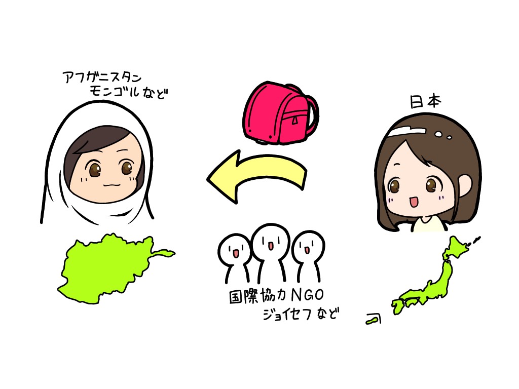 使わなくなったランドセルを世界の子供たちにプレゼントしてあげてください ^^上履きも体操服も、子供靴、楽器、色鉛筆や、算数セットなど、使わなくなった学用品も一緒に♪使えなくなった物と、使わなくなった物は全然違います。 使えなくなった物は、最後まで