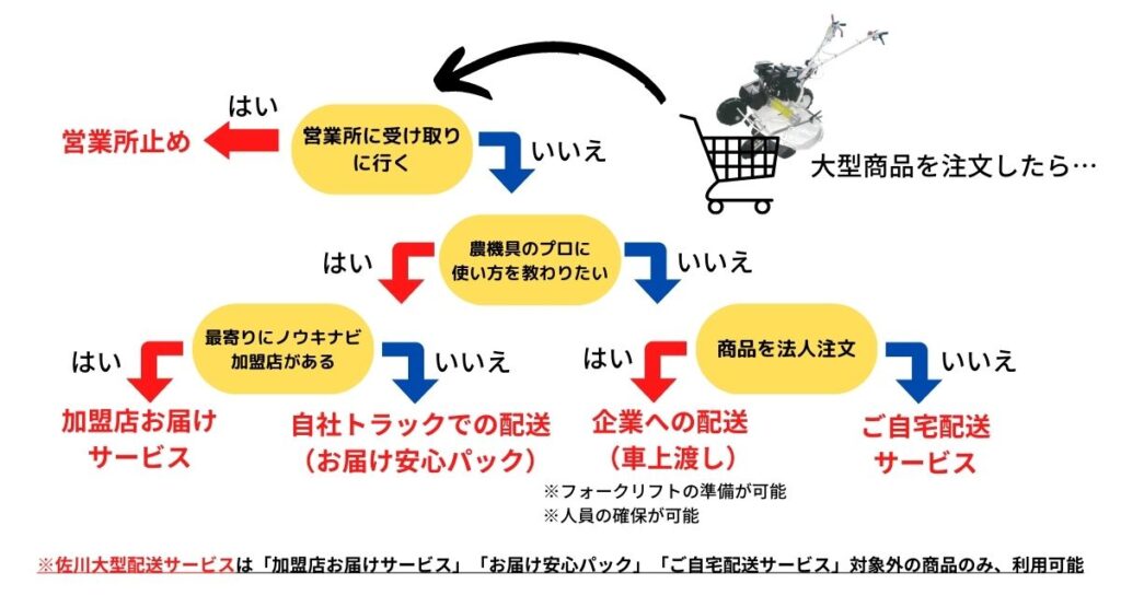 お願い…救急車…」激しい胃痛に襲われ緊急搬送された私→医師から衝撃の事実を告げられ…。一体何が(2024年5月28日)｜ウーマンエキサイト