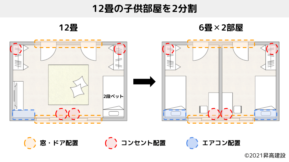 子供部屋を将来的に仕切る』時に知っておきたい3つのこと。注文住宅・新築・リノベーションなら喜々津ホーム 諫早市・大村市・長崎市のこだわり工務店