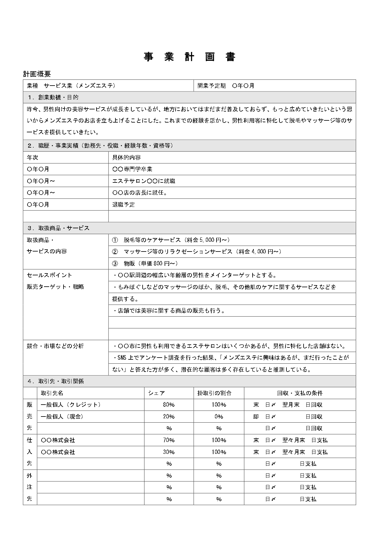 インボイス制度でメンズエステ業界はどう変わった？【基礎知識や経営の影響】 - メンズエステ経営ナビ