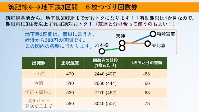 下山門駅周辺の観光スポット｜こころから