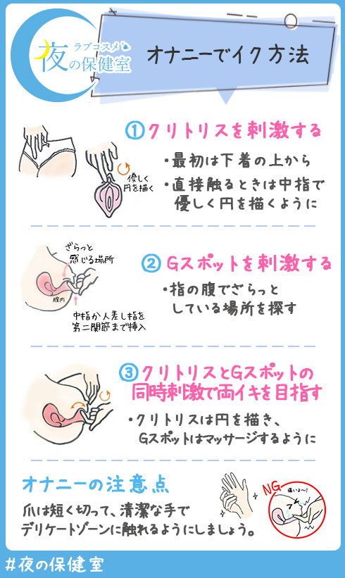 女性の正しいマスターベーション方法3選【頻度・年齢・性感帯】